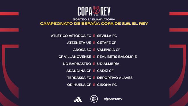 非凡的竞技 非凡的竞技