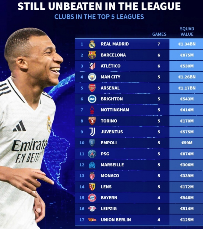 杜兰特和德 杜兰特和德