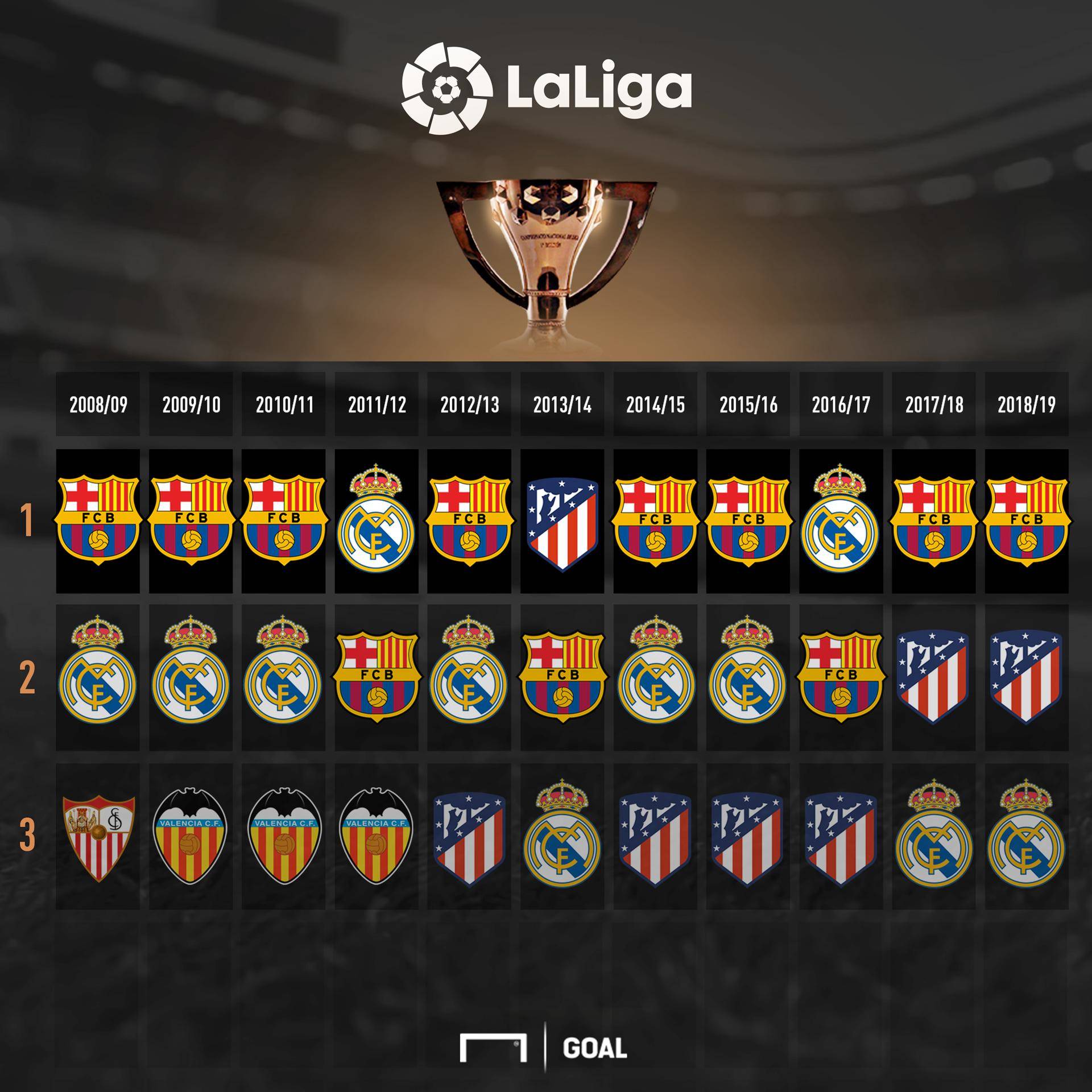 有一个持久 有一个持久